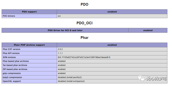 怎么安装及部署IIS、PHP和Oracle环境