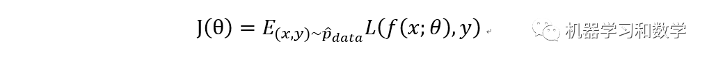 如何进行Deep Learning中常用loss function损失函数的分析