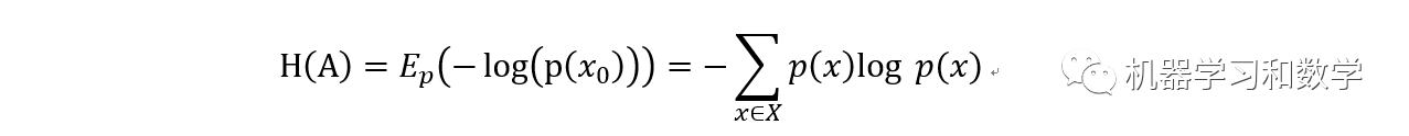 如何進(jìn)行Deep Learning中常用loss function損失函數(shù)的分析