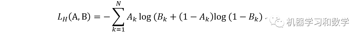 如何進(jìn)行Deep Learning中常用loss function損失函數(shù)的分析