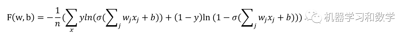 如何进行Deep Learning中常用loss function损失函数的分析