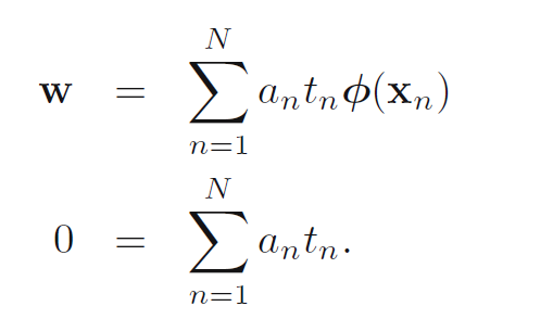 TensorFlow如何实现线性支持向量机SVM