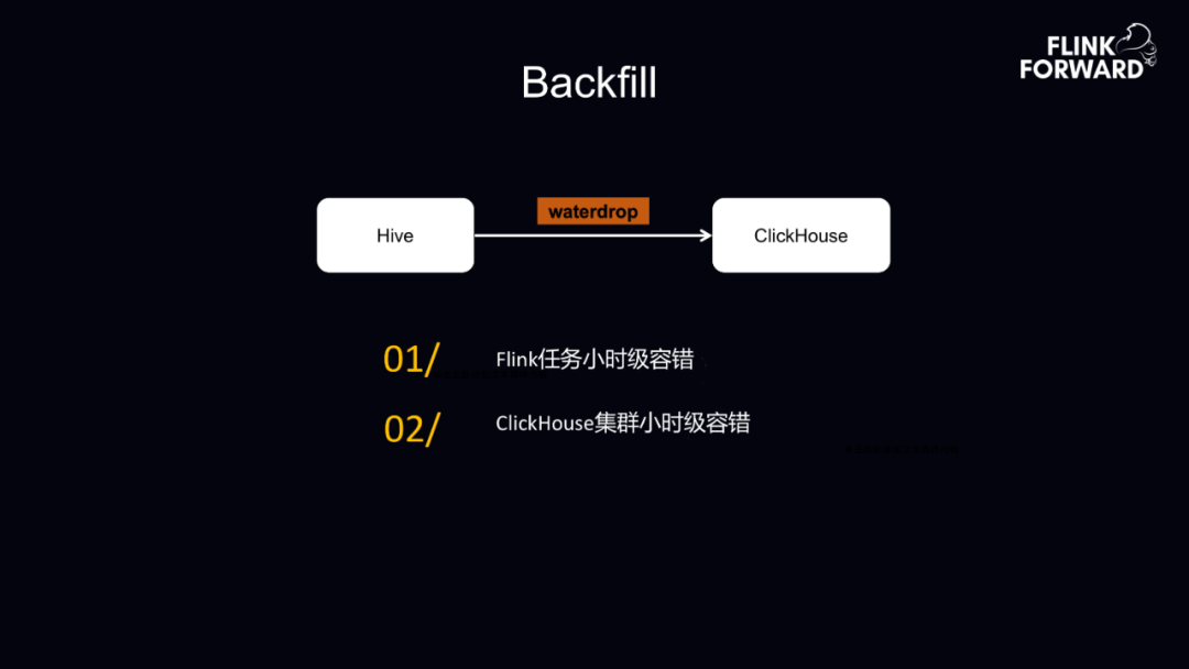 如何基于Flink+ClickHouse 构建实时数据分析平台