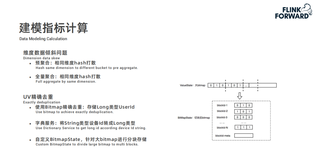 Flink在快手实时多维分析场景的应用是什么