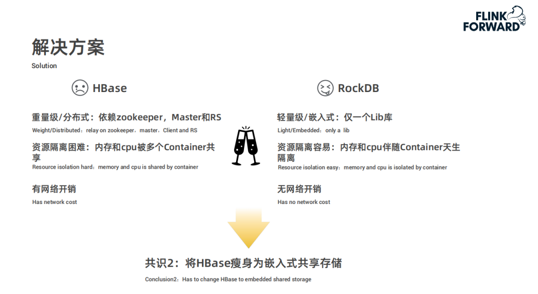 Flink在快手实时多维分析场景的应用是什么