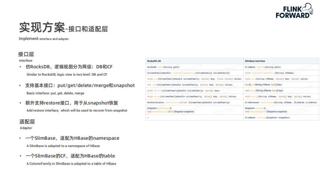 Flink在快手实时多维分析场景的应用是什么