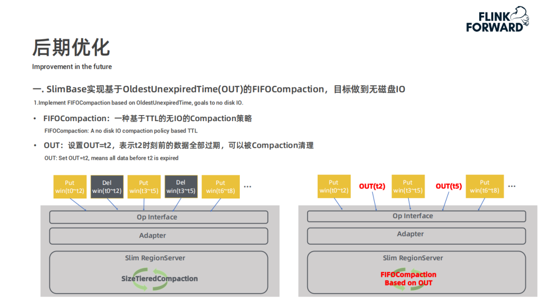 Flink在快手实时多维分析场景的应用是什么