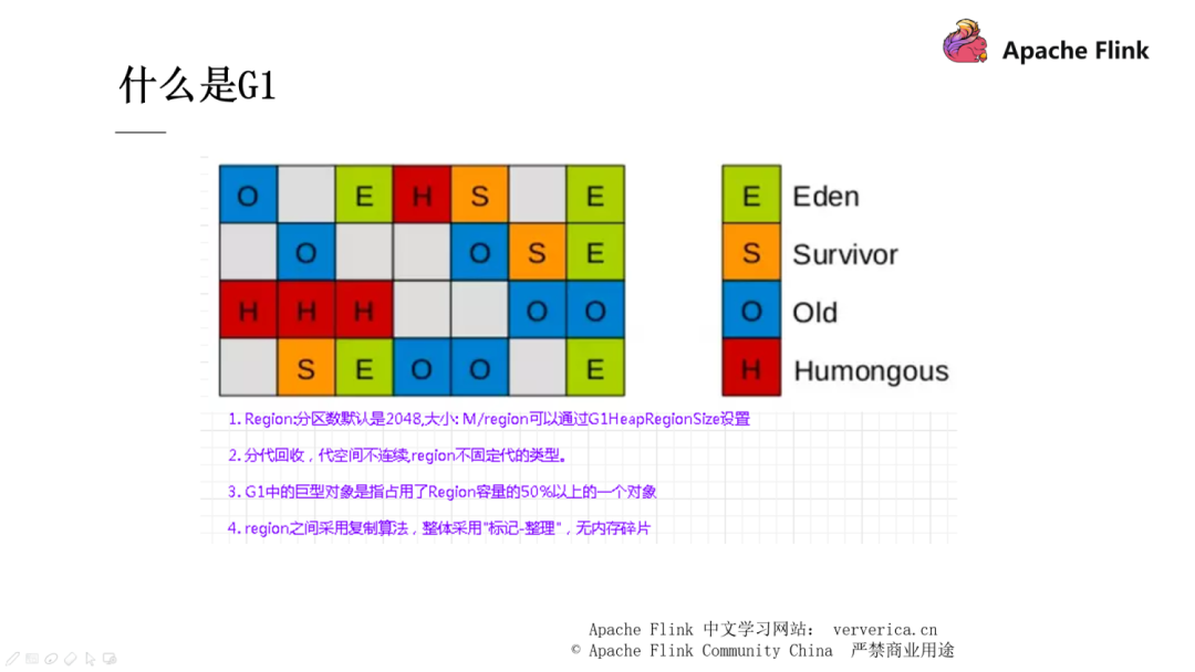 如何进行Flink作业问题分析和调优实践