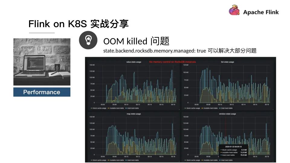 Flink 1.10Container環境怎么配置