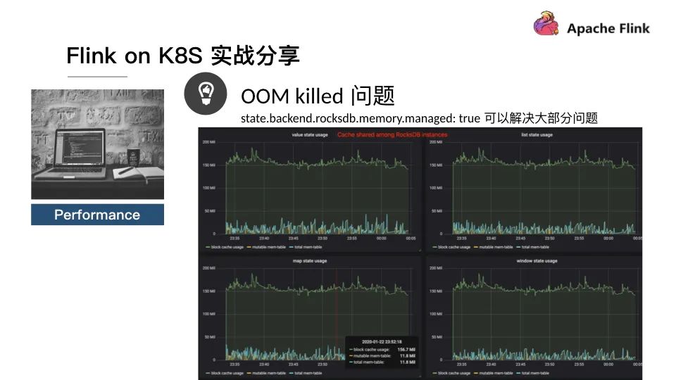 Flink 1.10Container环境怎么配置