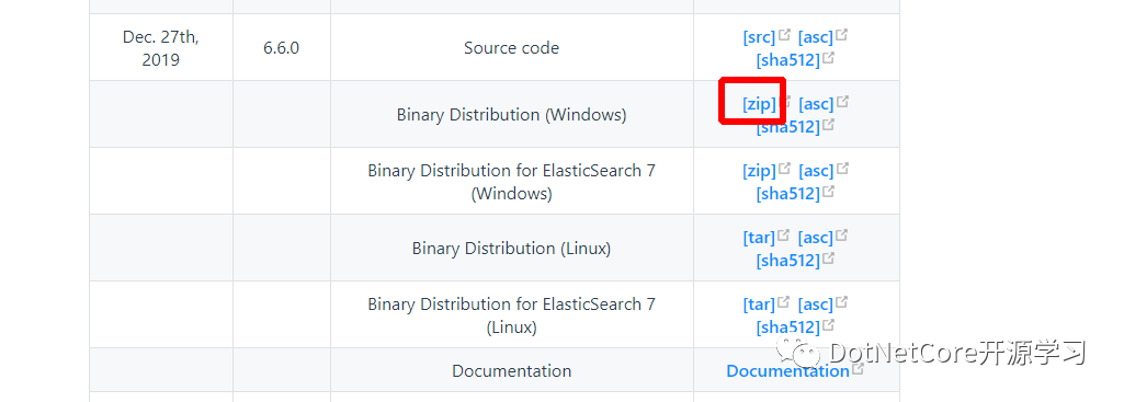 在微服务框架Demo.MicroServer中怎样添加SkyWalking+SkyApm-dotnet分布式链路追踪系统