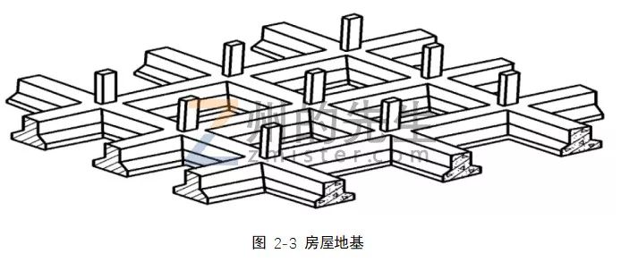 怎樣理解Qt For Python的模塊結(jié)構(gòu)