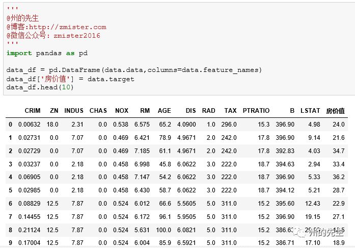 Python AI中如何使用机器学习回归模型预测房价