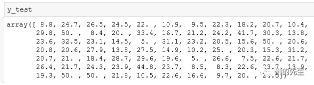 Python AI中如何使用机器学习回归模型预测房价