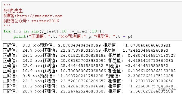 Python AI中如何使用机器学习回归模型预测房价