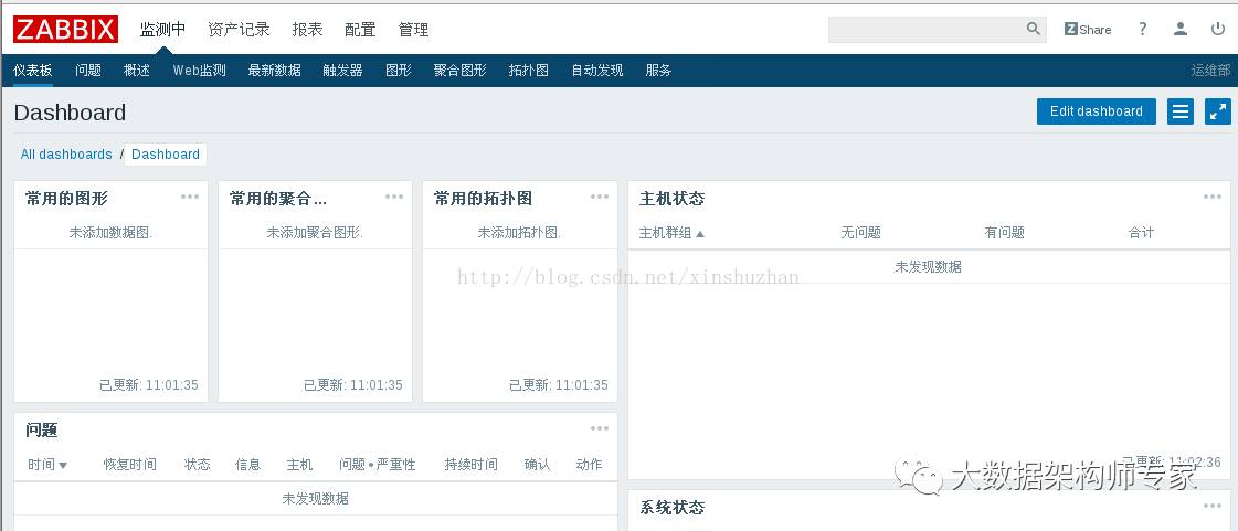 zabbix3.4的安装教材