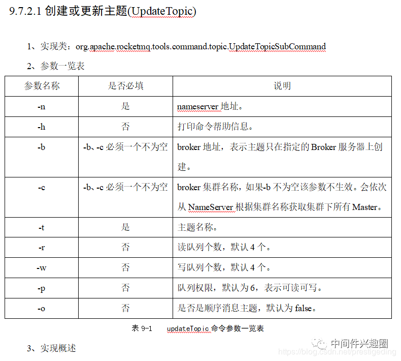 如何解決RocketMQ生產(chǎn)環(huán)境主題擴分片后遇到的坑