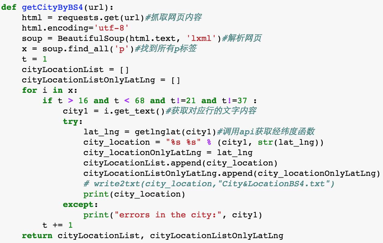 如何用python進(jìn)行靜態(tài)爬蟲及地址經(jīng)緯度轉(zhuǎn)換