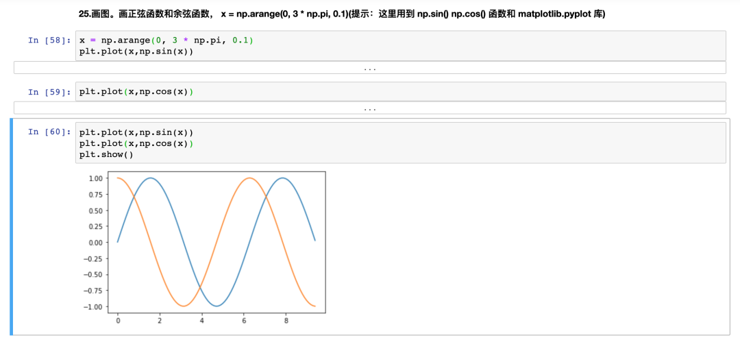 Python的Numpy怎么使用