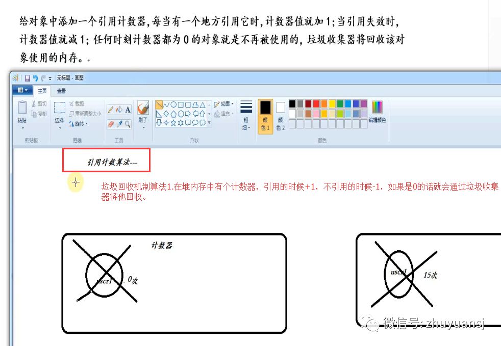 java虚拟机的内存模型是什么