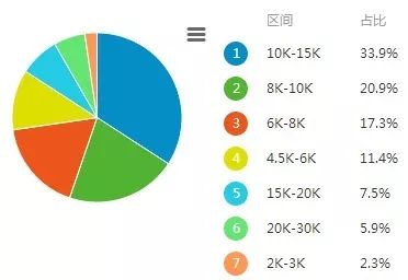 JavaScript究竟是什么