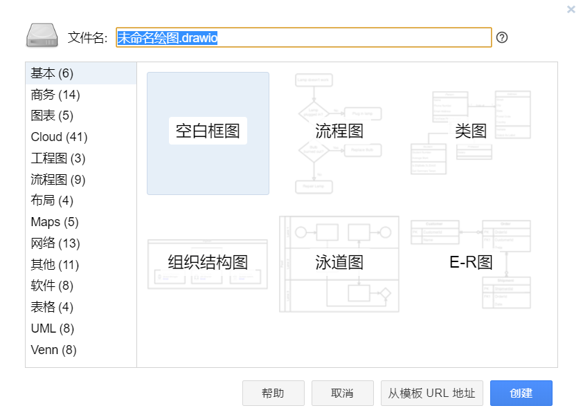 diagrams有哪些特性