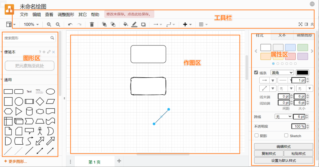 diagrams有哪些特性