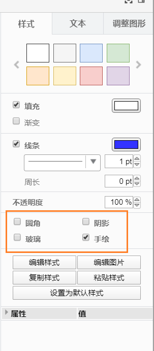 diagrams有哪些特性