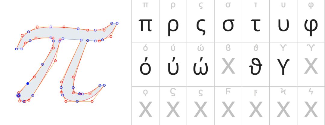 python字体加密怎么理解