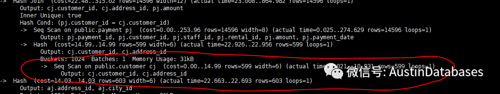 PostgreSql 复杂的查询该怎么分析