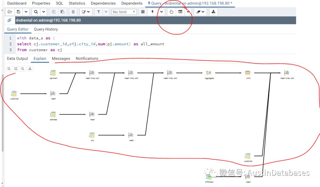 PostgreSql 复杂的查询该怎么分析