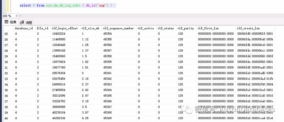 SQL SERVER  ALWAYS ON 为什么日志无法dump