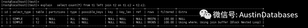 MYSQL中hash join有什么用