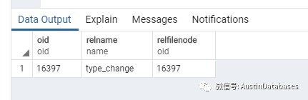 PostgreSQL 中怎么修改字段类型