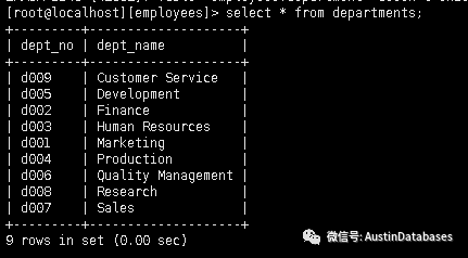 MYSQL如何优化group by