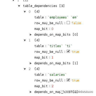 MySQL Cost中怎么优化语句