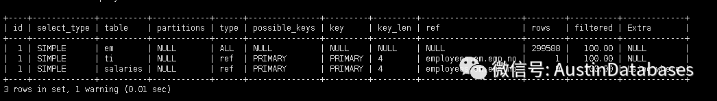 MySQL Cost中怎么优化语句