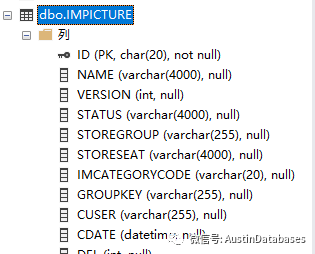 SQL SERVER出现cross the line怎么办