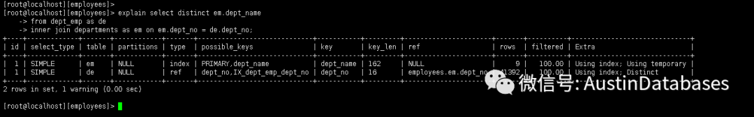 MYSQL同样逻辑的四种SQL写法分析