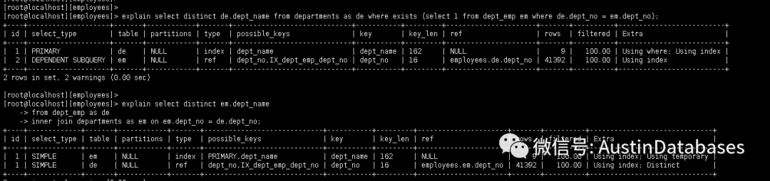 MYSQL同樣邏輯的四種SQL寫法分析