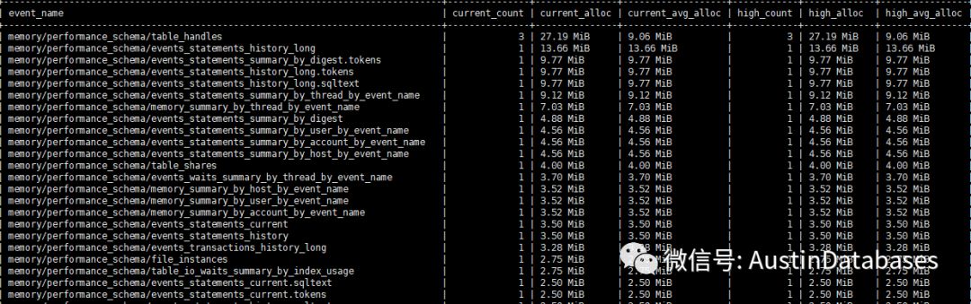 MYSQL中內(nèi)存問題的示例分析