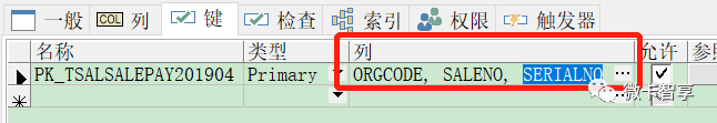 Oracle中怎么利用row_number()over()方式解决插入数据时重复键