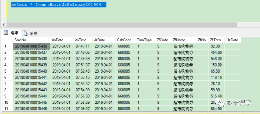 Oracle中怎么利用row_number()over()方式解决插入数据时重复键