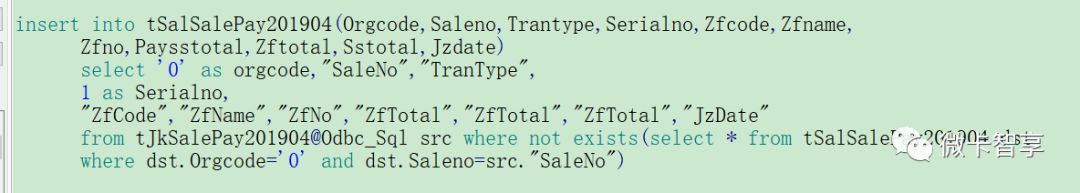 Oracle中怎么利用row_number()over()方式解决插入数据时重复键