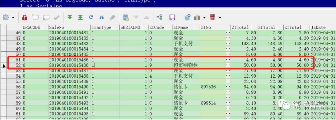 Oracle中怎么利用row_number()over()方式解决插入数据时重复键