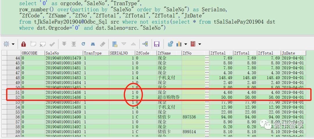 Oracle中怎么利用row_number()over()方式解决插入数据时重复键