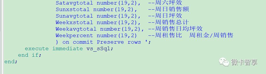 如何进行Oracel存储过程写报表