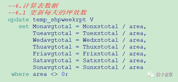 如何进行Oracel存储过程写报表