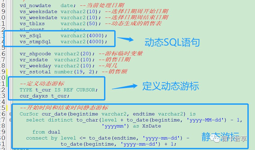 Oracle的静态游标与动态游标区别是什么