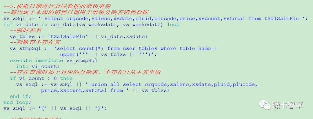 Oracle的静态游标与动态游标区别是什么